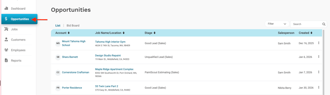 Opportunities list labeled